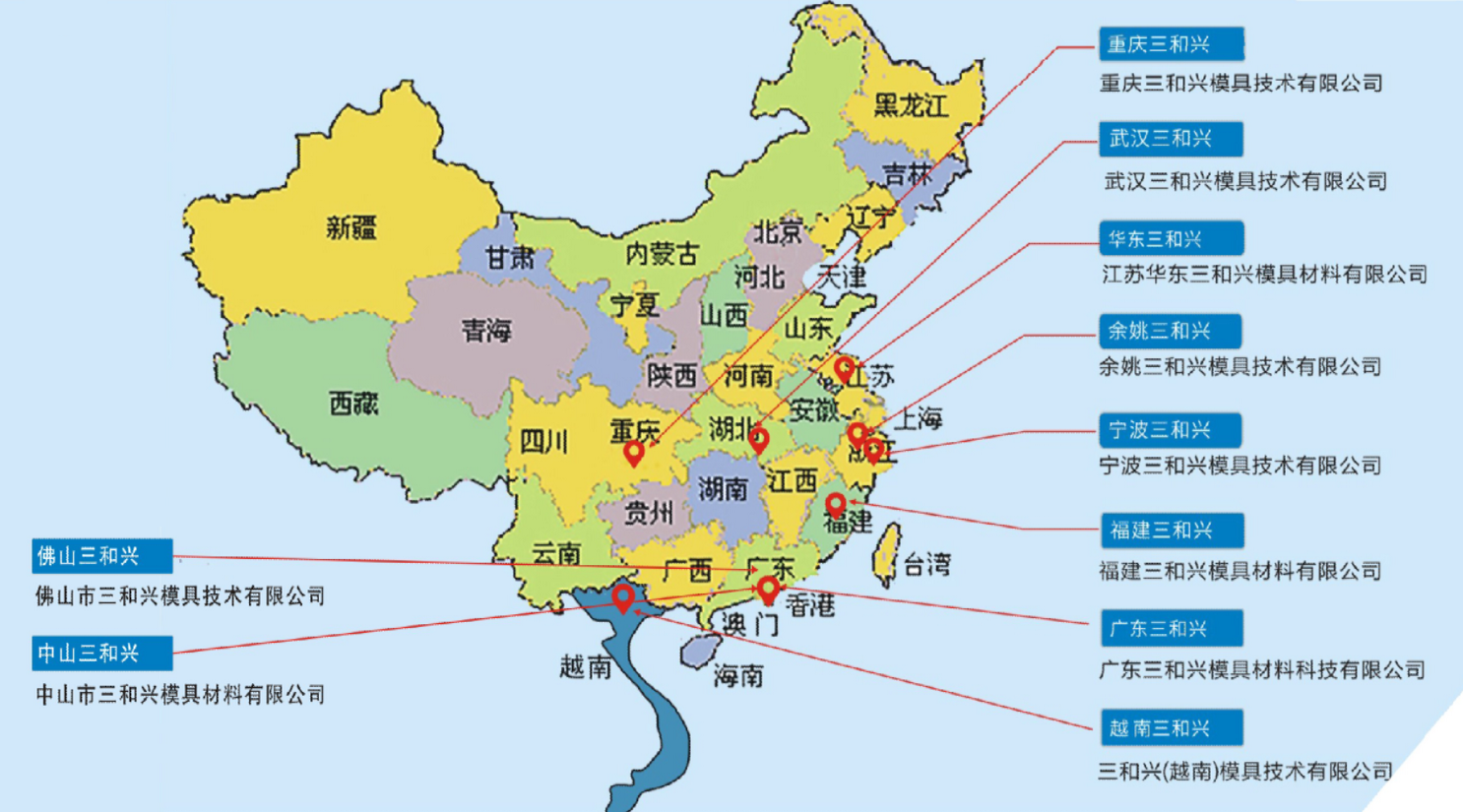 公司布局.png
